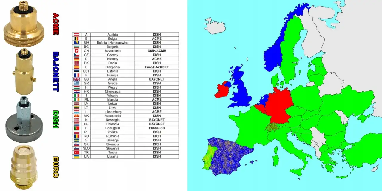 mapa europy standardy adapterów lpg