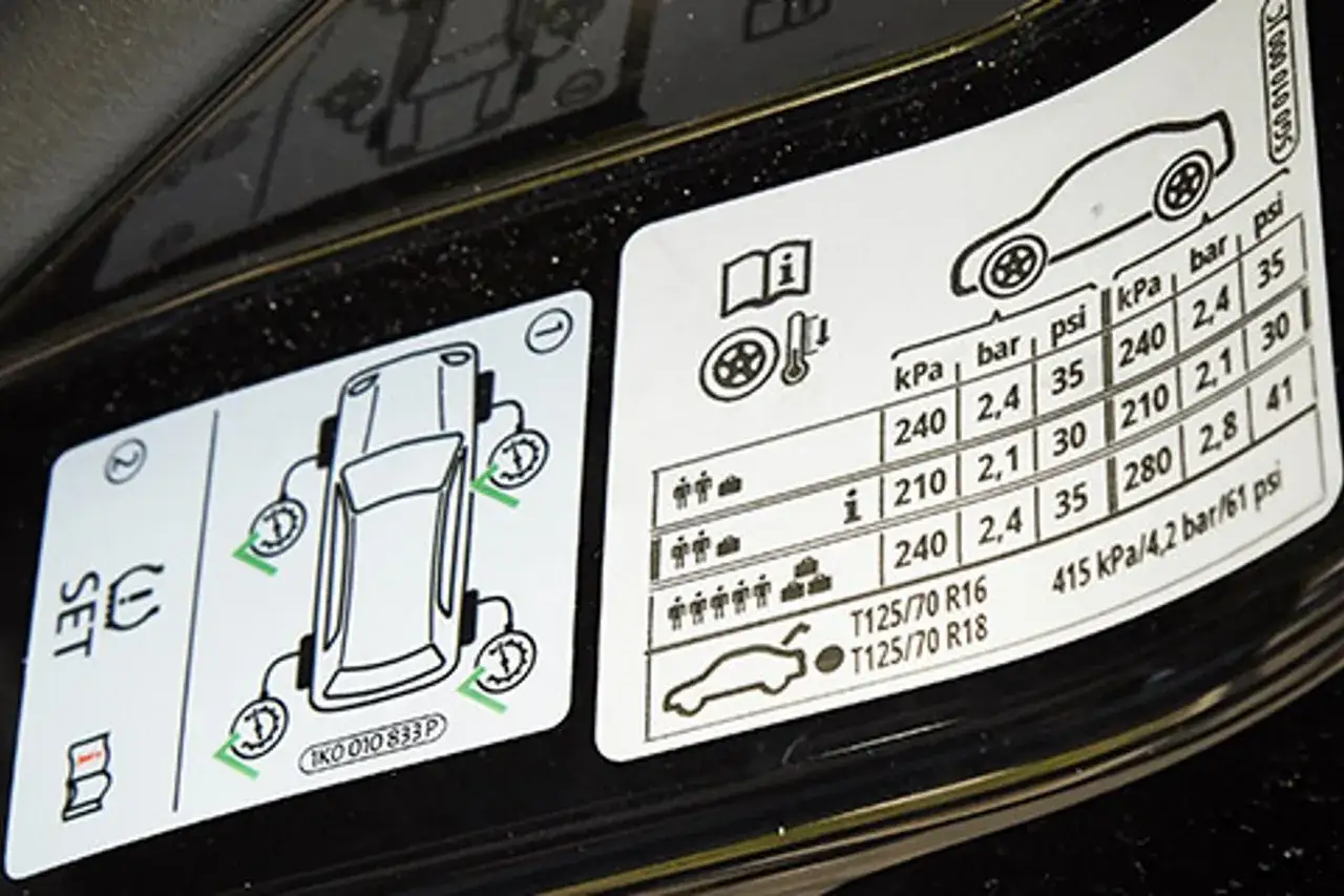 Étiquette indiquant la pression pneu Dacia Duster, avec schémas et valeurs en bar/psi pour différentes charges.