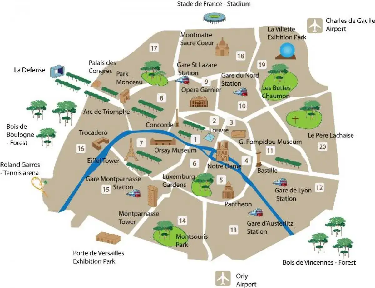 Mapa Paryża z zaznaczonymi atrakcjami, idealna na **Paryż w jeden dzień**: Wieża Eiffla, Luwr, Notre Dame, Łuk Triumfalny.