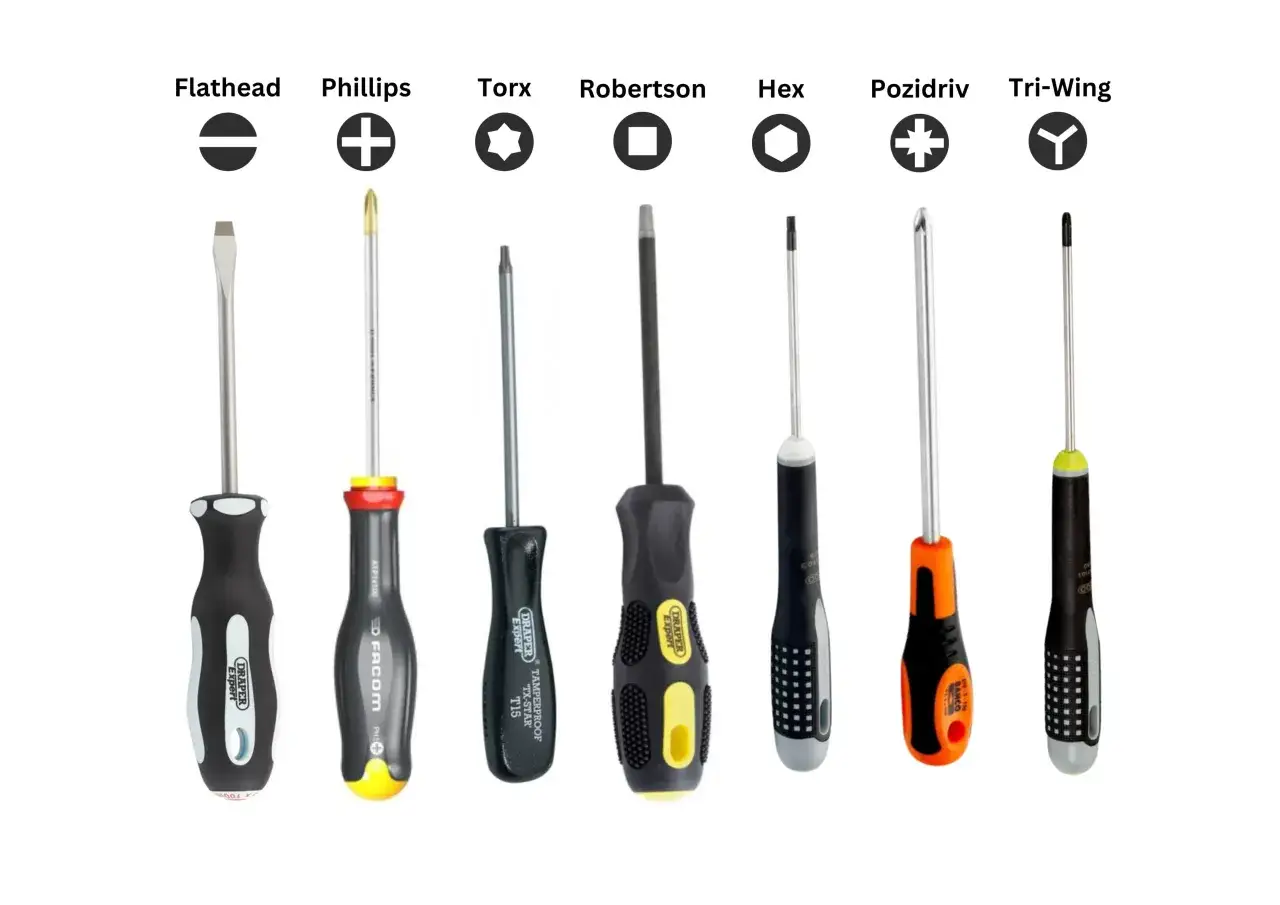 Variedad de destornilladores con diferentes tipos de puntas: plana, Phillips, Torx, Robertson, Hex, Pozidriv y Tri-Wing.