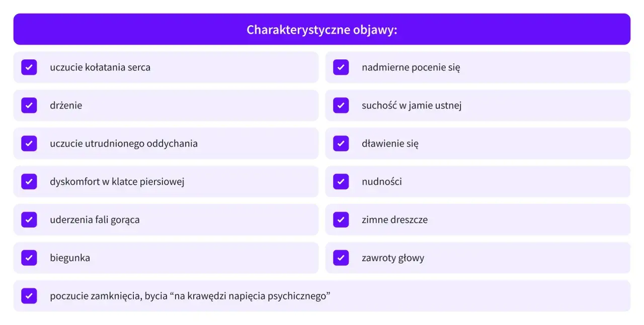 Objawy charakterystyczne dla ataku paniki (ICD-10): kołatanie serca, drżenie, duszności, dyskomfort w klatce, fale gorąca, biegunka, poczucie zamknięcia.