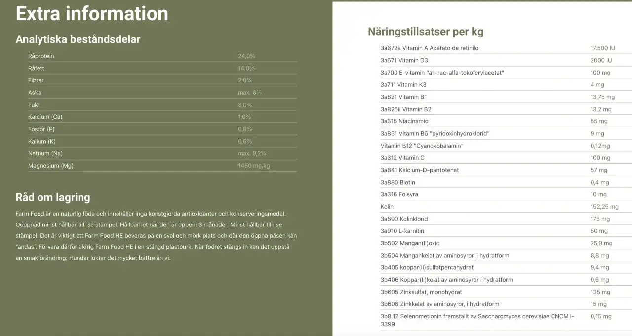 Analytiska beståndsdelar för hundmat: råprotein 24%, råfett 14%. Näringsinnehåll per kg med vitaminer och mineraler.
