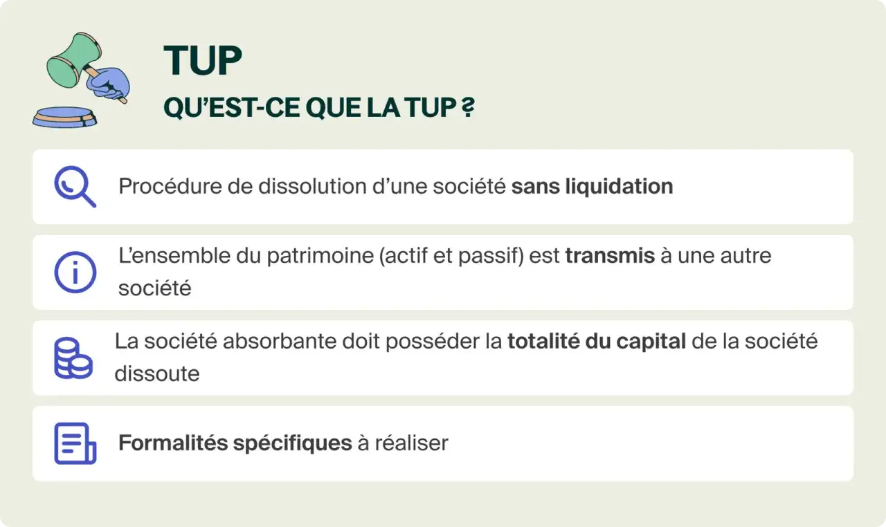 TUP : procédure de dissolution sans liquidation où l'ensemble du patrimoine est transmis, assurant une transmission universelle de patrimoine.