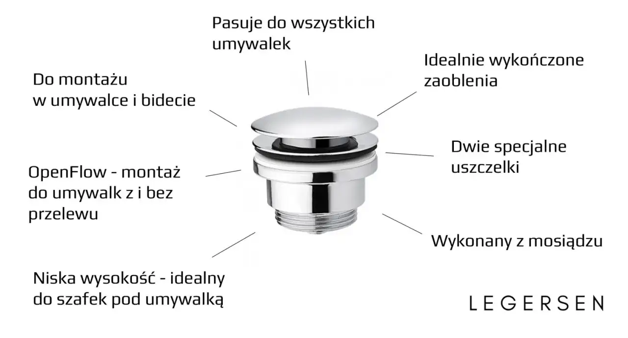 Chromowany korek umywalkowy z mosiądzu, idealny do wymiany korka w umywalce. Pasuje do wszystkich umywalek, z uszczelkami i niską wysokością.