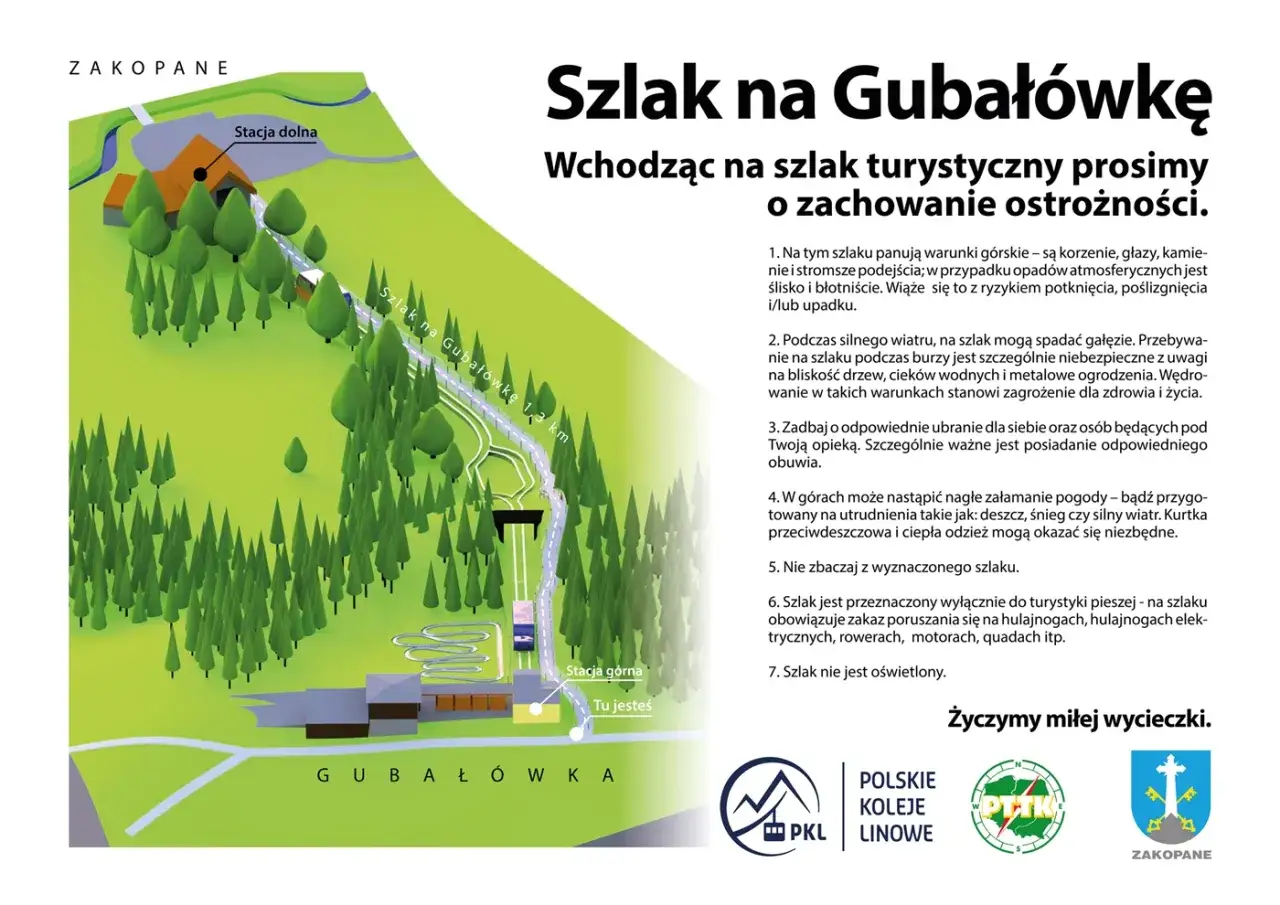 Mapa szlaku na Gubałówkę z Krupówek. Widok z lotu ptaka na kolejkę, stację dolną i górną, las i wijącą się ścieżkę.