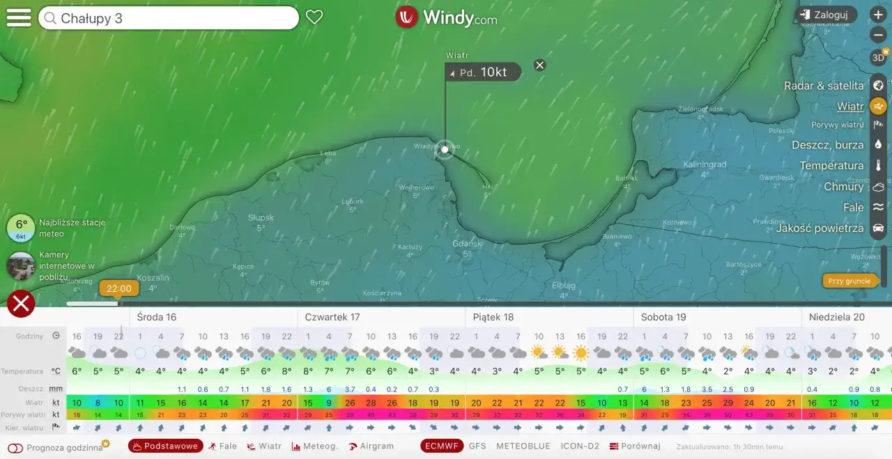 kitesurfing dobór latawca waga wiatr