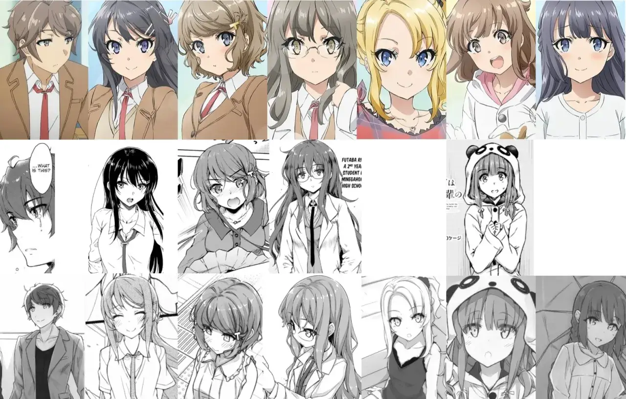 Postacie z anime i mangi, pokazujące, że czy manga to utwór literacki.