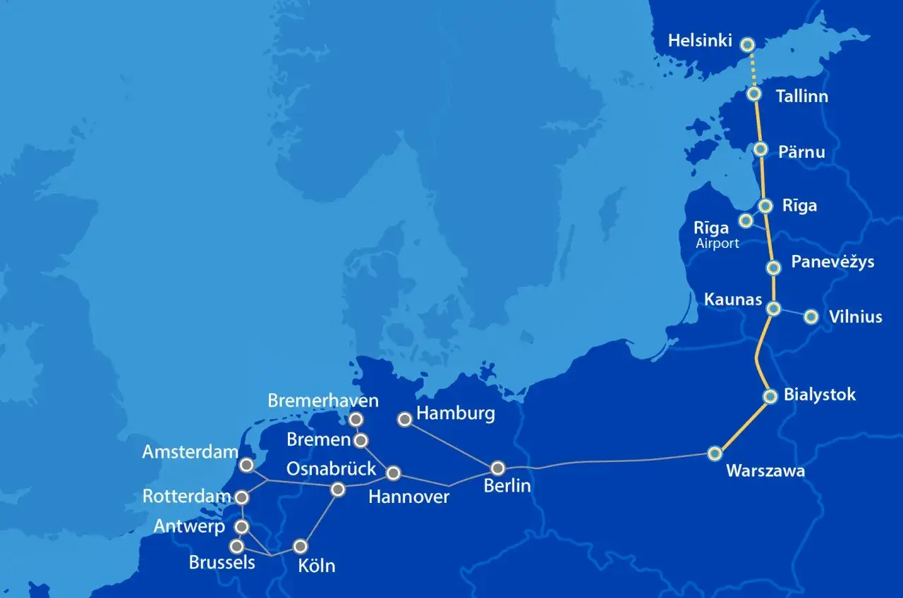Mapa kolejowa Europy Środkowej i Północnej. Widoczna trasa łącząca Warszawę z Wilnem, Rygą, Tallinem i Helsinkami, a także z Berlinem, Amsterdamem i Brukselą.