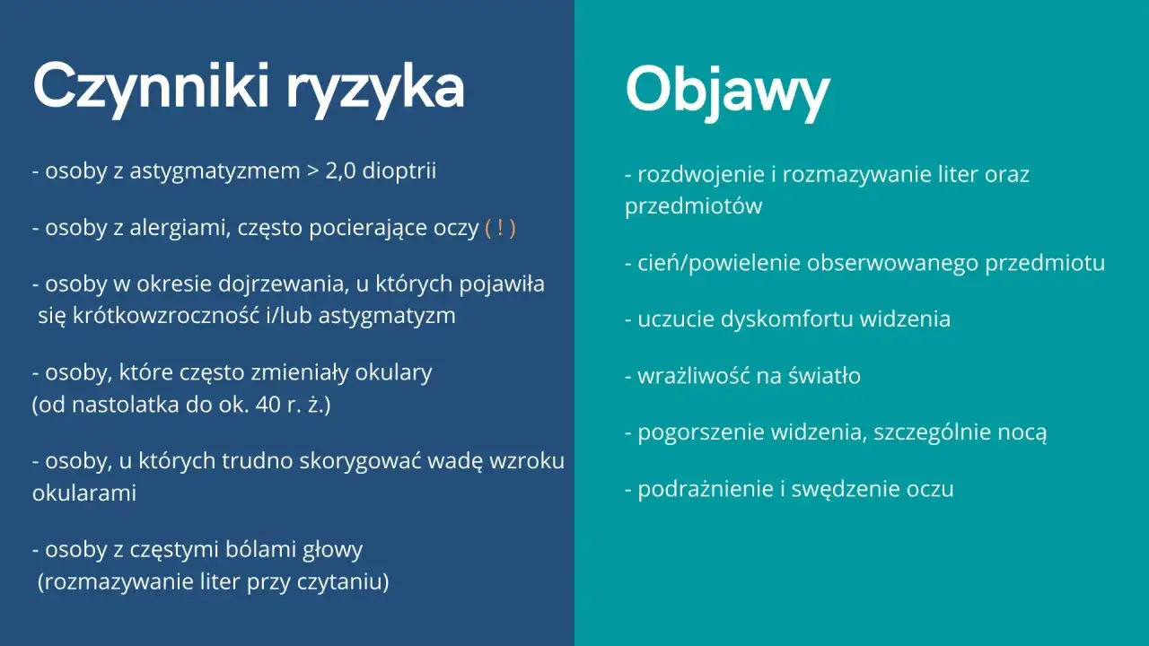 Objawy i czynniki ryzyka stożka rogówki (keratoconus): rozmazane widzenie, wrażliwość na światło, bóle głowy.