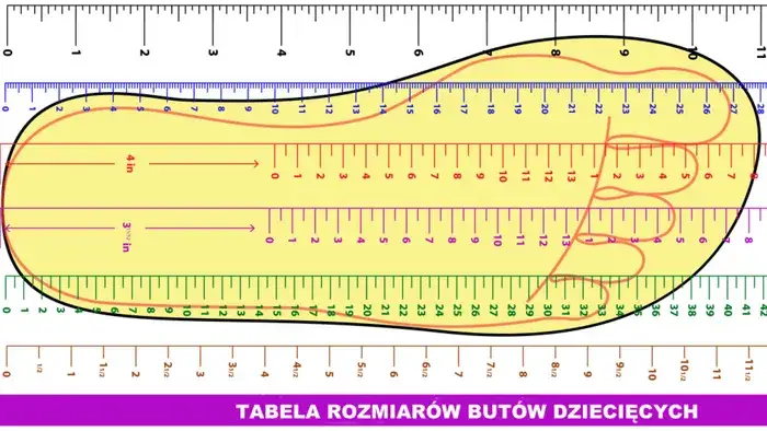dziecko mierzy stopę, tabela rozmiarów butów dziecięcych UK US EU