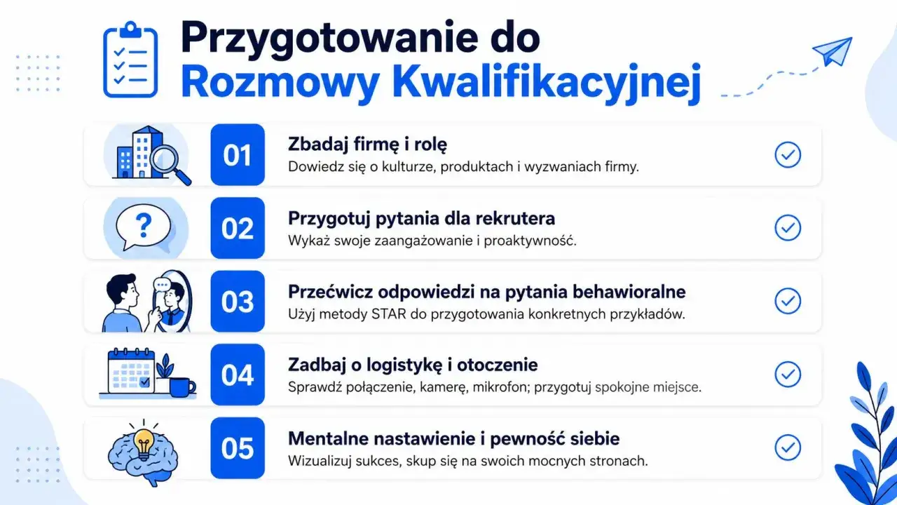 Przygotowanie do rozmowy kwalifikacyjnej: badaj firmę, przygotuj pytania dla rekrutera, ćwicz odpowiedzi, zadbaj o logistykę i nastawienie.