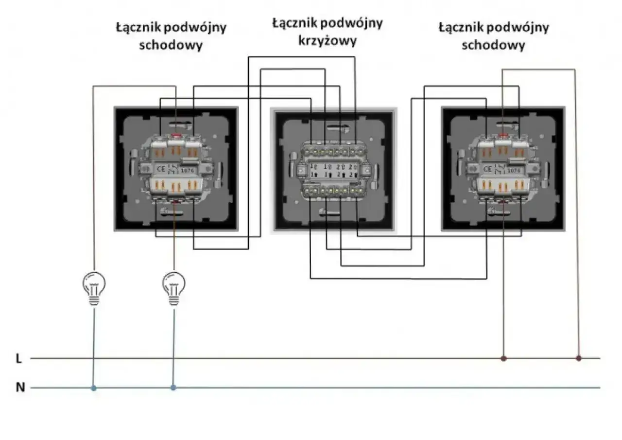 Schemat instalacji elektrycznej z użyciem łącznika podwójnego schodowego i krzyżowego do sterowania dwoma żarówkami.