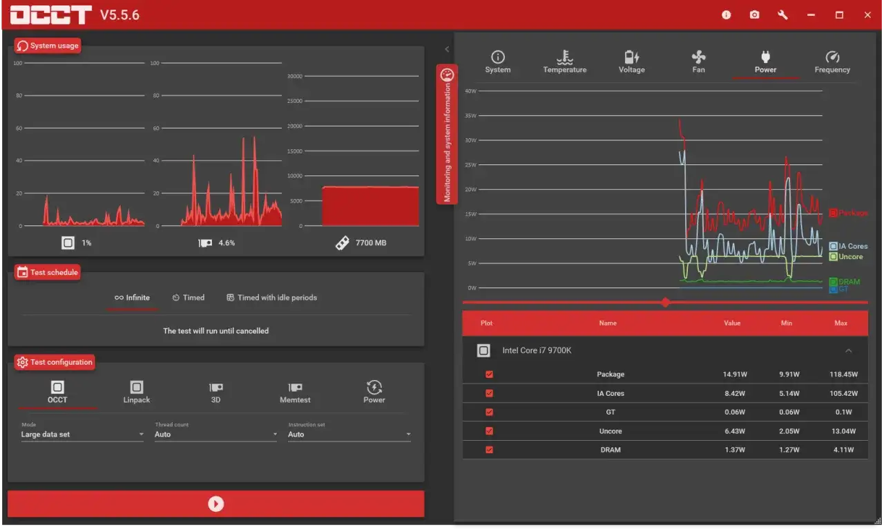 DCCT-Software zur pc konfiguration testen. Zeigt Systemauslastung, Energieverbrauch und CPU-Details für Intel Core i7 9700K.