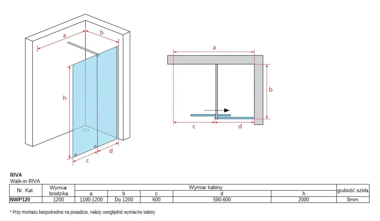 Schemat kabiny prysznicowej walk in RIVA z wymiarami: a, b, c, d, h. Tabela podaje konkretne wymiary dla modelu NWP120.