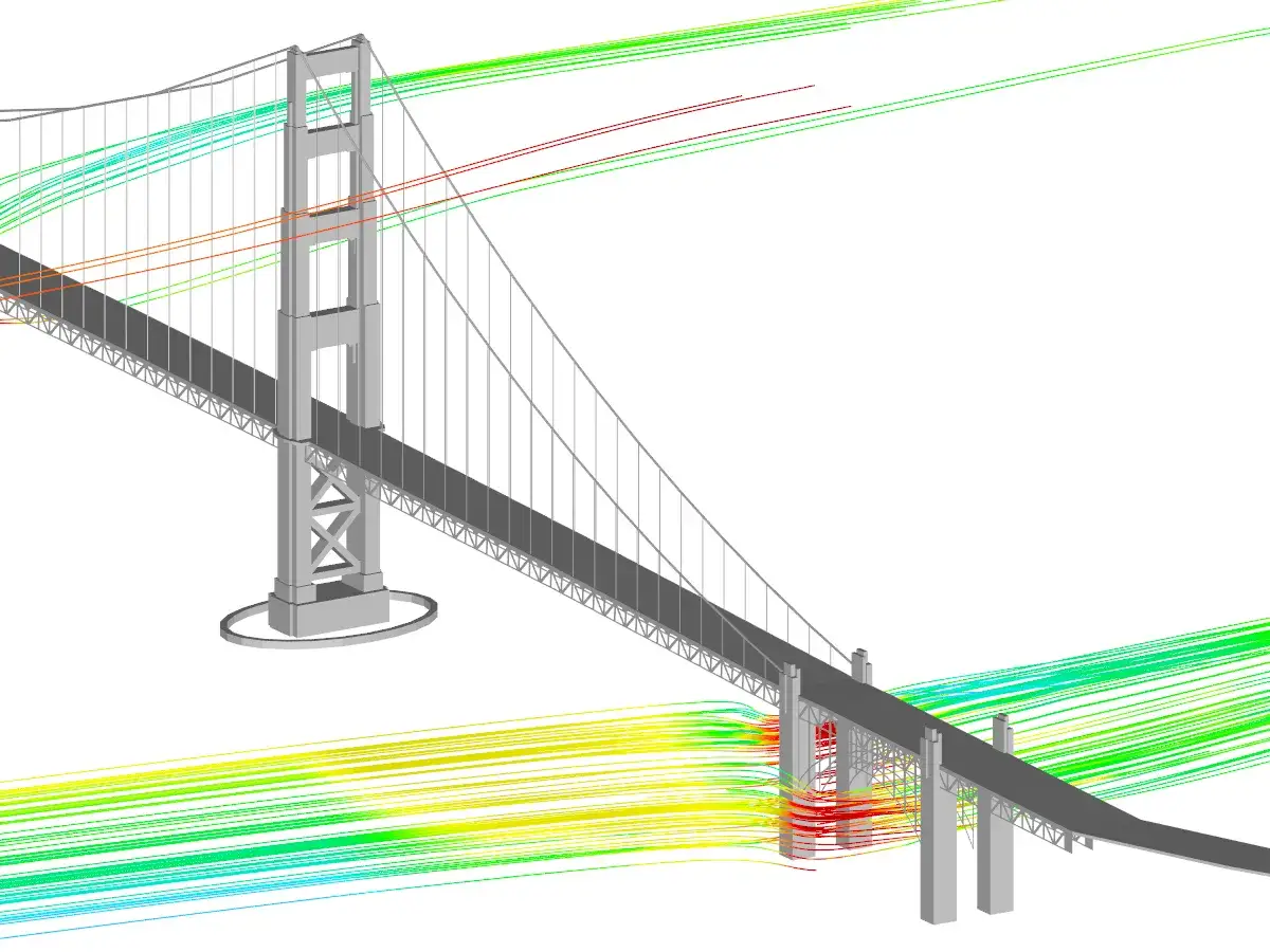 Simulación de flujo de aire alrededor del puente Golden Gate. ¿Cuánto mide el puente de San Francisco? La imagen muestra el diseño del puente y las líneas de flujo de aire.