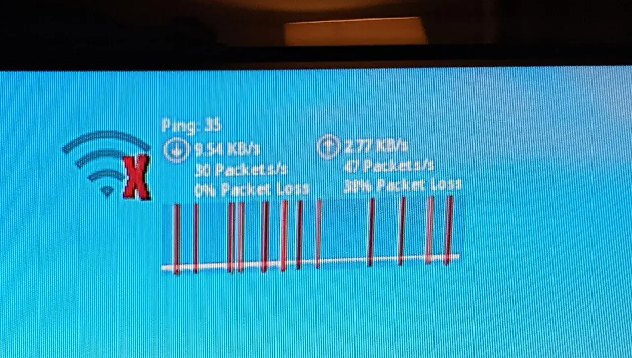 Schermo blu con icone di connessione e statistiche di rete. Ping 35, 9.54 KB/s, 30 Packets/s, 0% Packet Loss. Forse &egrave; per questo che Fortnite non va.