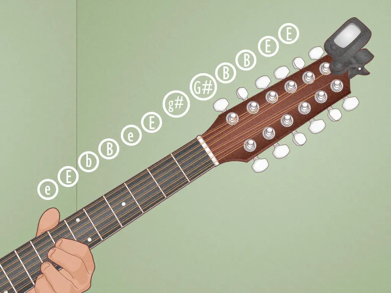 Eine Hand stimmt eine 12-saitige Gitarre. Noten wie E, B, G# und e sind als Kreise auf dem Bildschirm zu sehen.