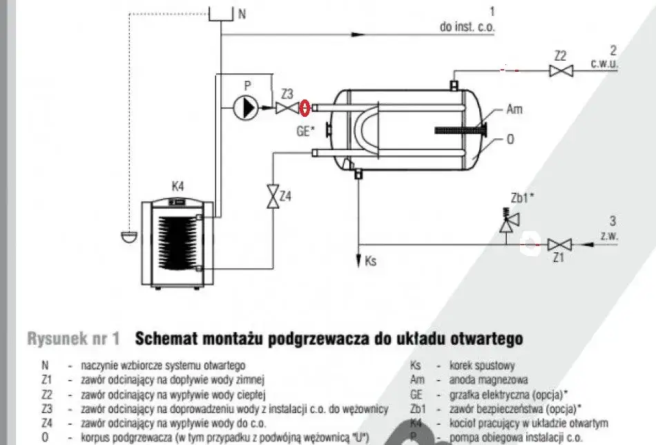 Schemat montażu zaworu zwrotnego bojler