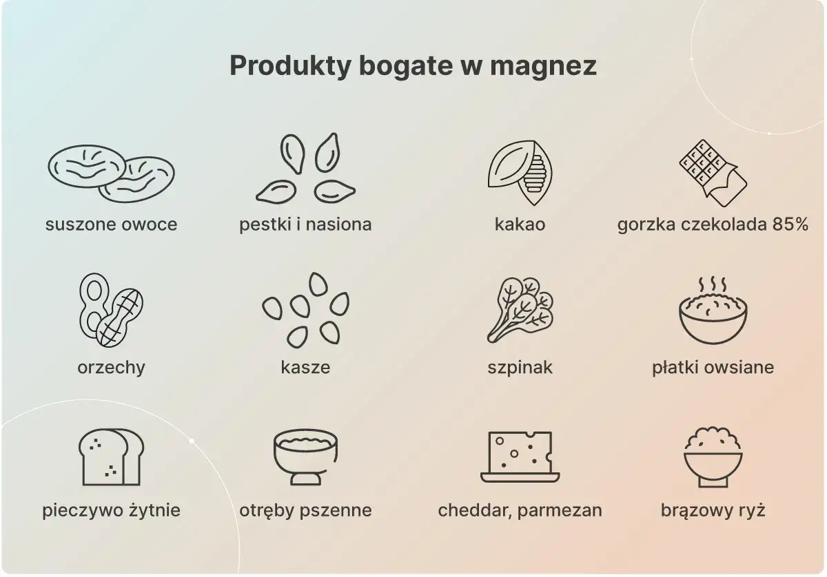 Produkty bogate w magnez: suszone owoce, pestki, kakao, gorzka czekolada, orzechy, kasze, szpinak, płatki owsiane, pieczywo żytnie, otręby, sery, brązowy ryż. Unikaj brak magnezu objawy.