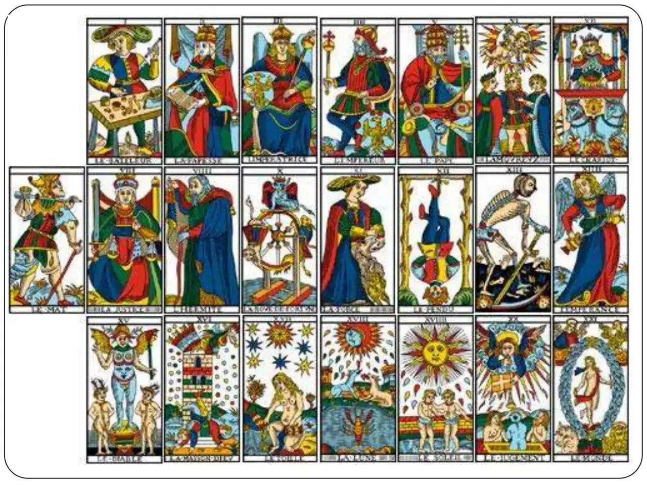 Un conjunto de cartas de tarot psicol&oacute;gico, con figuras arcanas mayores como El Mago, La Papisa y La Muerte, dispuestas en filas.