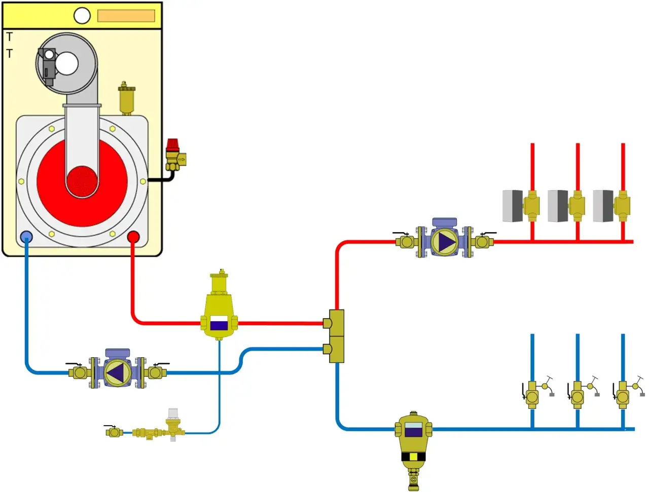 Schema einer Heizungsanlage mit Pumpe, Ventilen und Ausdehnungsgefäß zur hydraulischen weiche Funktion.