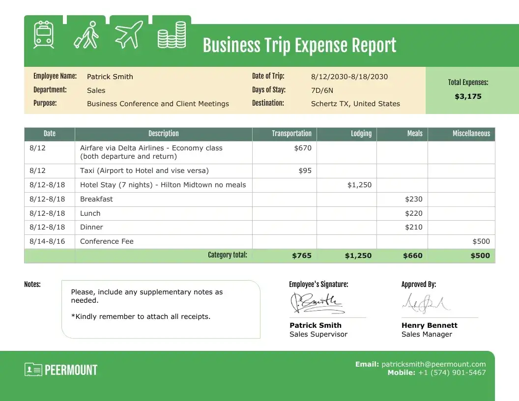 business trip expense report