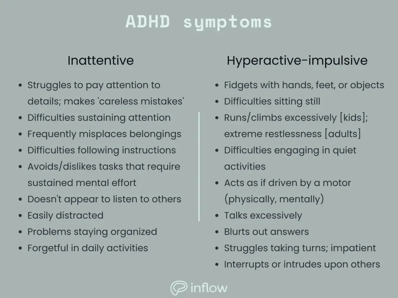 Dwa rodzaje ADHD: nieuwaga (trudności z uwagą, zapominanie) i nadpobudliwość-impulsywność (niepokój, gadatliwość).