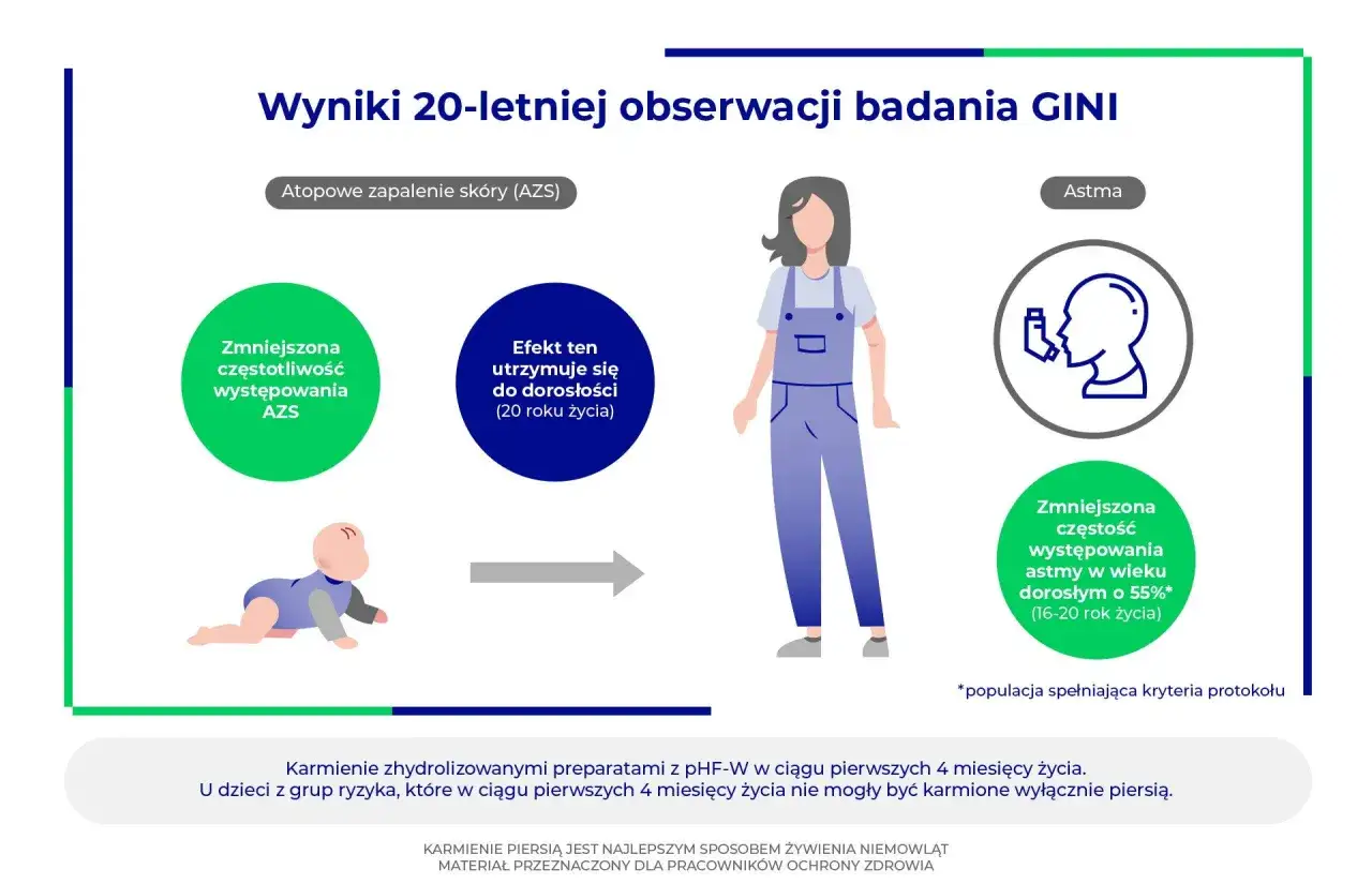 uszkodzona bariera nask&oacute;rkowa AZS