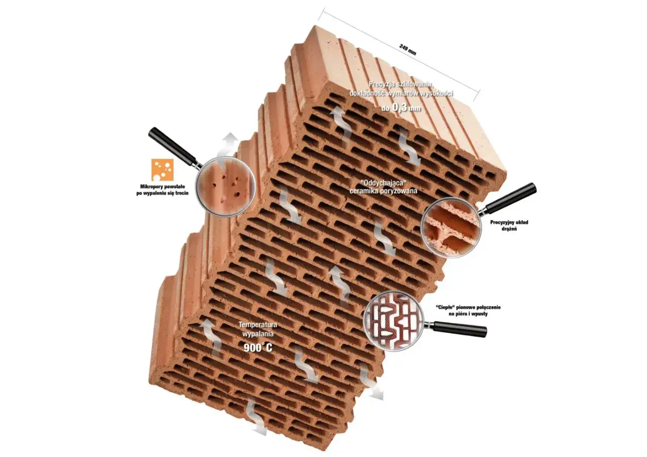 Pustak ceramiczny z precyzyjnymi wymiarami (249 mm) i mikroporami. 
