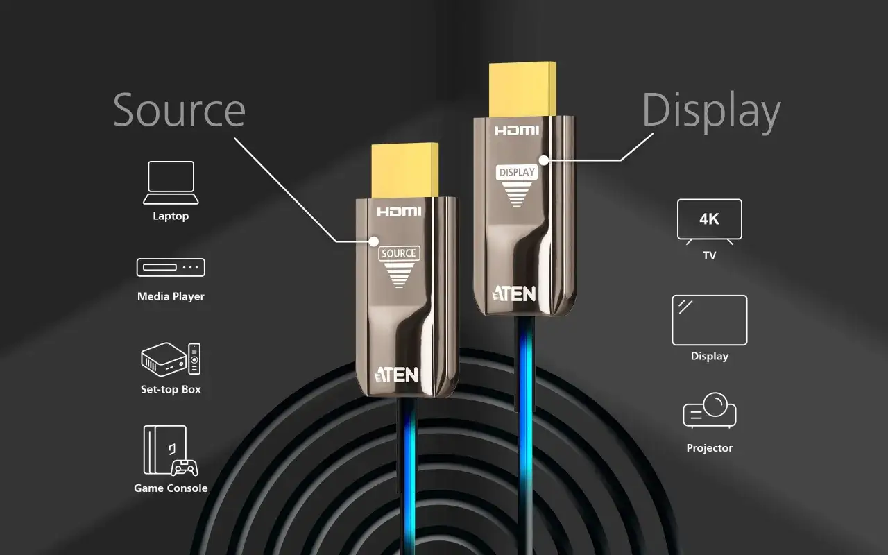Deux câbles HDMI de type