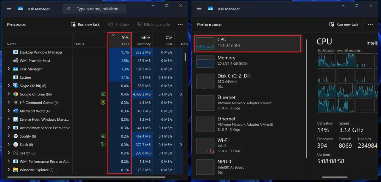 Menedżer zadań pokazuje, że proces **WMI Provider Host** zużywa 1.5% CPU.