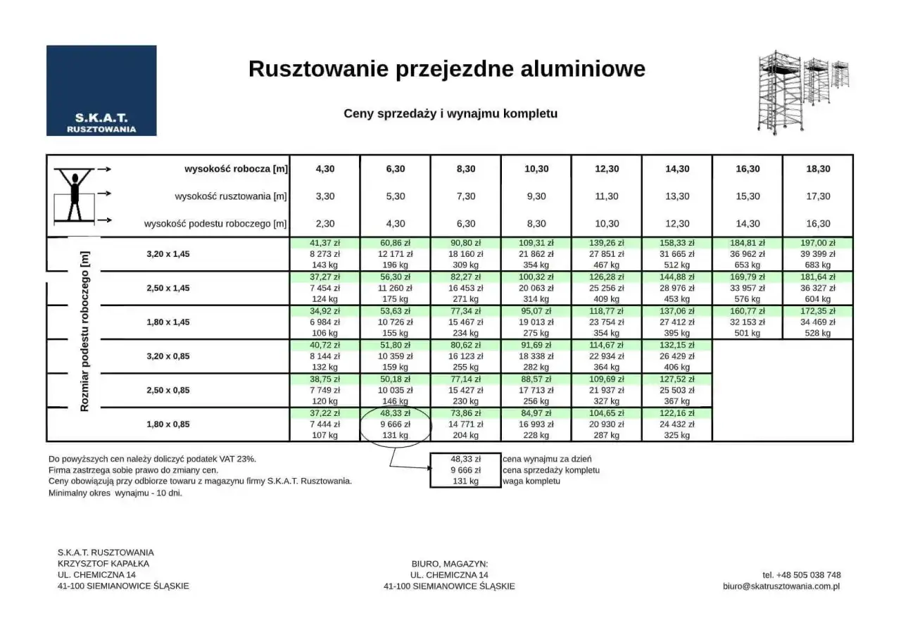 Tabela cenowa rusztowań aluminiowych. Sprawdź, ile kosztuje wypożyczenie rusztowania na dobę dla różnych wysokości roboczych i wymiarów.