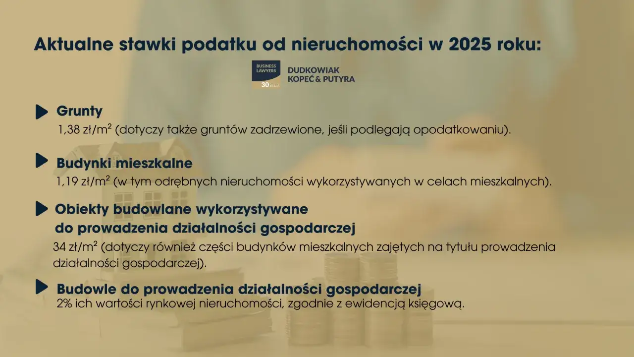 stawki podatku od nieruchomości rodzaje nieruchomości