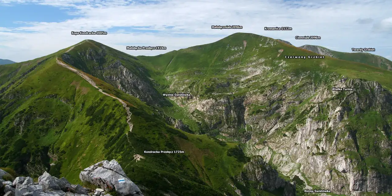 Giewont panorama szlak