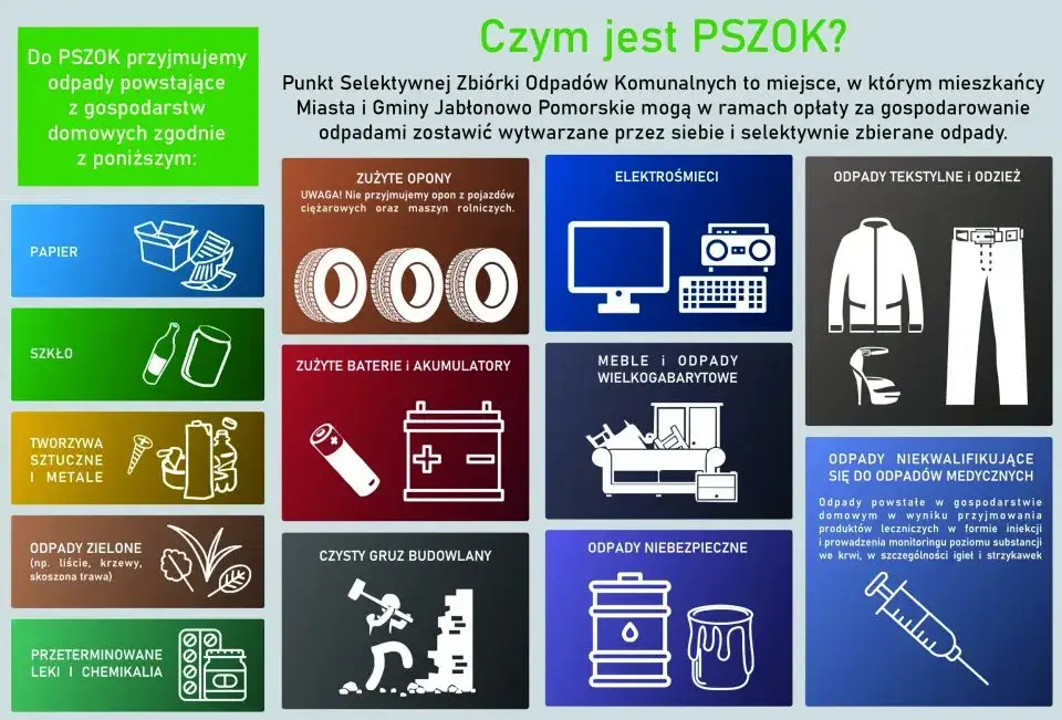 PSZOK meble