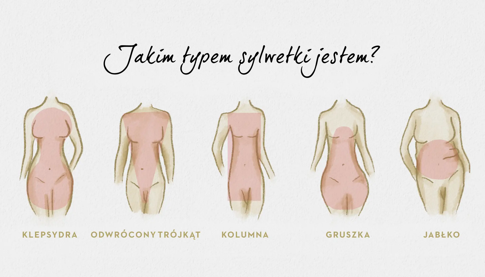 kobieta mierząca się miarką, sylwetki typy gruszka jabłko klepsydra prostokąt odwrócony trójkąt