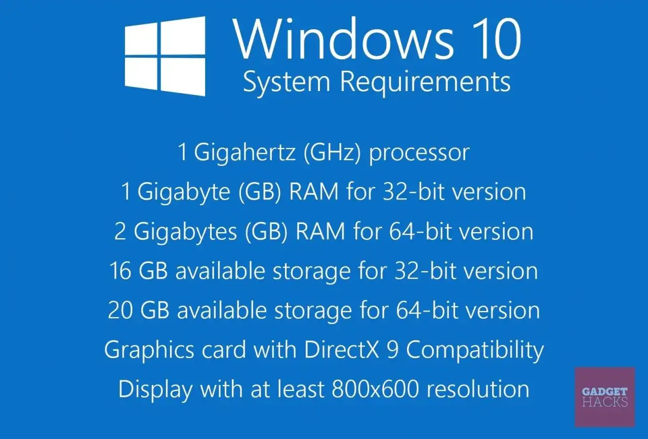 Windows 10 wymagania: procesor 1 GHz, 1-2 GB RAM, 16-20 GB wolnego miejsca, karta graficzna z DirectX 9, ekran 800x600.