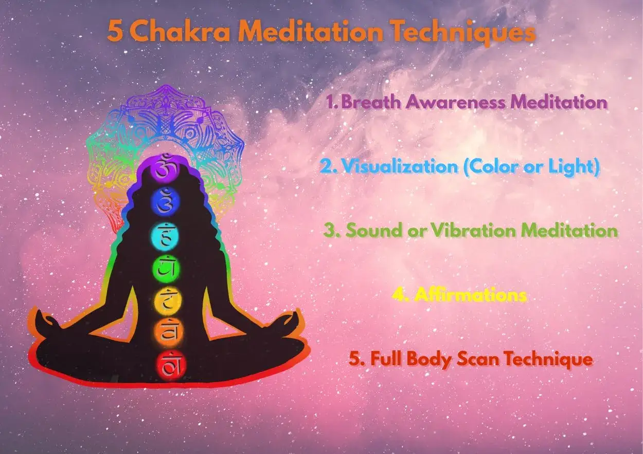 En silhuett av en person i meditationsst&auml;llning med f&auml;rgade chakran l&auml;ngs ryggraden. Bilden visar 5 chakran meditationstekniker, en guide f&ouml;r ditt chakran test.