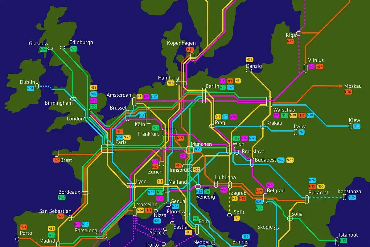 Mapa tras kolejowych Europy, idealna na 10 dniowa wycieczka po europie.