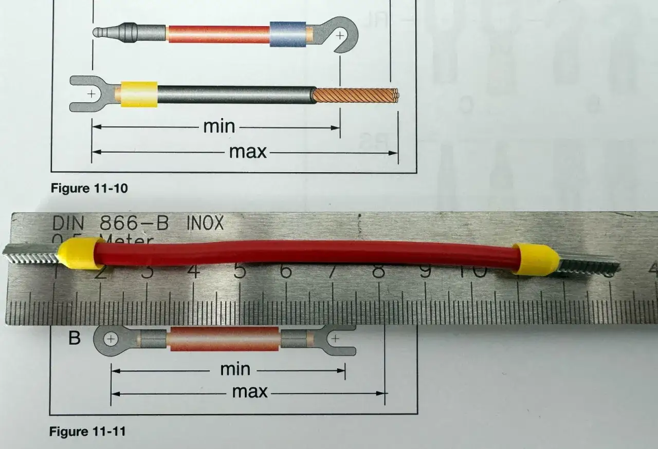 IPC/WHMA-A-620 standard diagram