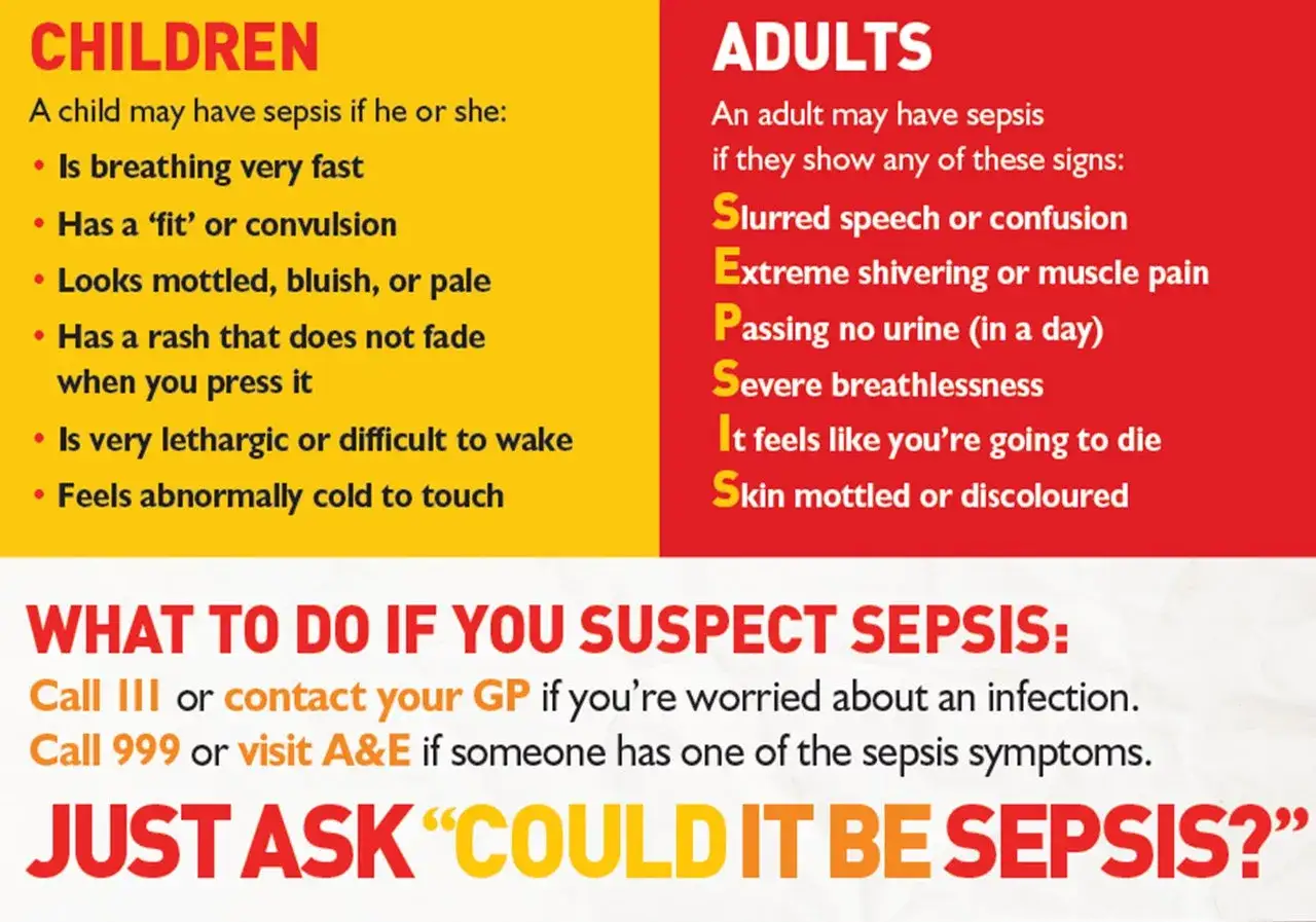 Sepsis symptome bei Kindern und Erwachsenen: schnelle Atmung, Verwirrung, Hautver&auml;nderungen. Bei Verdacht sofort &auml;rztliche Hilfe suchen.