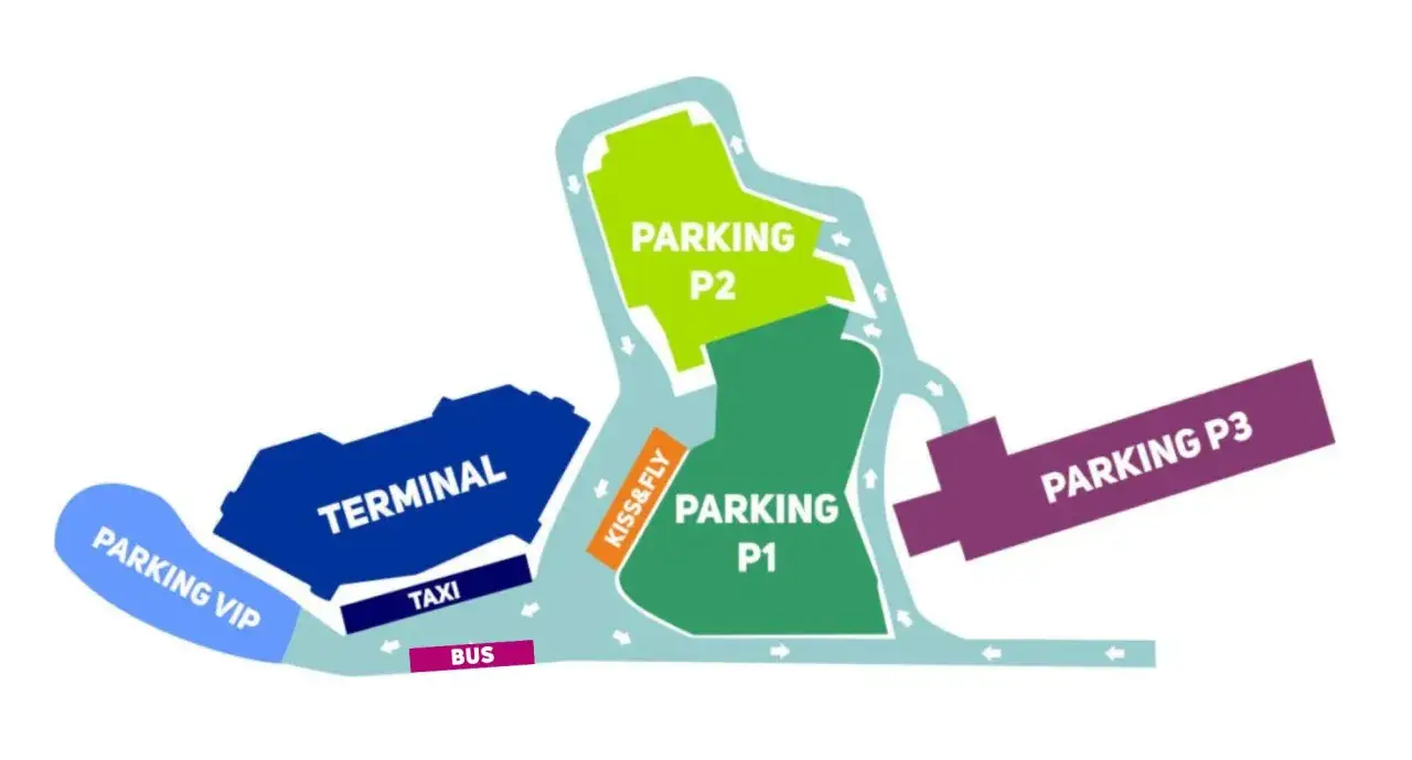 Schemat lotniska Bydgoszcz: Terminal, parkingi P1, P2, P3, VIP, Kiss&Fly, Taxi i Bus. Idealny do planowania przylotu.