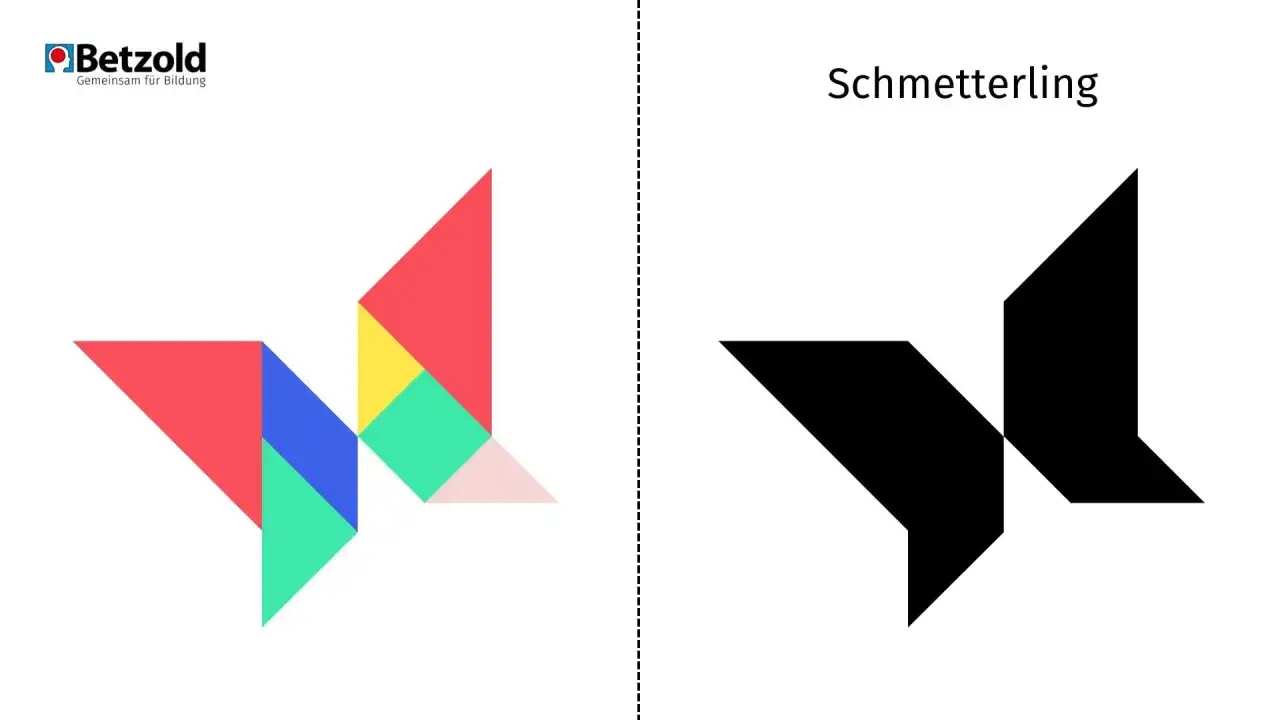 Bunte Tangram-Teile ergeben eine Schmetterling-Vorlage. Daneben die schwarze Silhouette eines Schmetterlings.