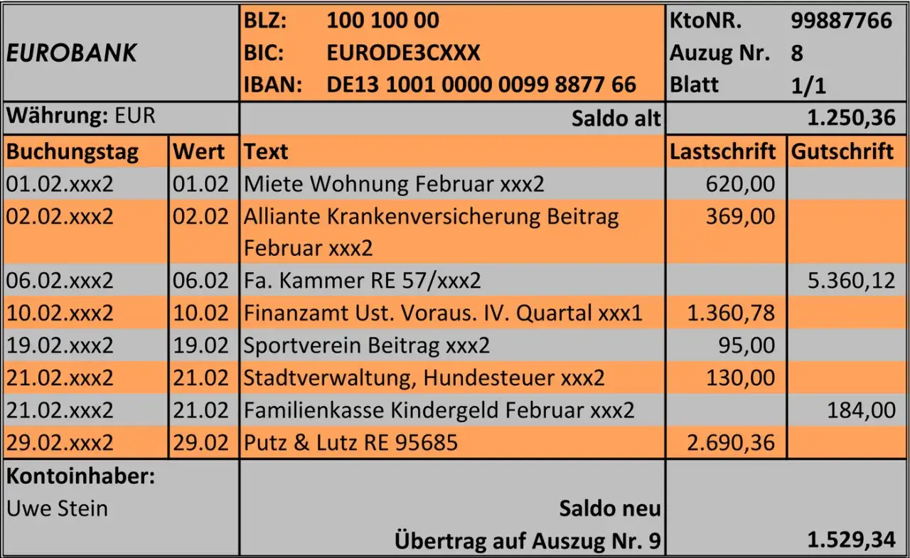 Kontoauszug der EUROBANK f&uuml;r ein Verrechnungskonto GmbH mit Buchungen wie Miete, Versicherungen und Steuern.