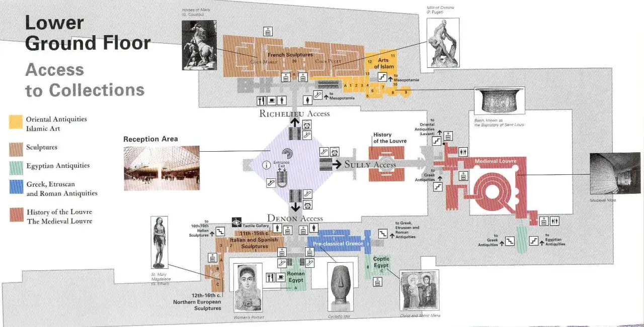 Plan parteru Luwru: zwiedzanie działów: starożytności, rzeźb, historii Luwru i średniowiecznego Luwru.