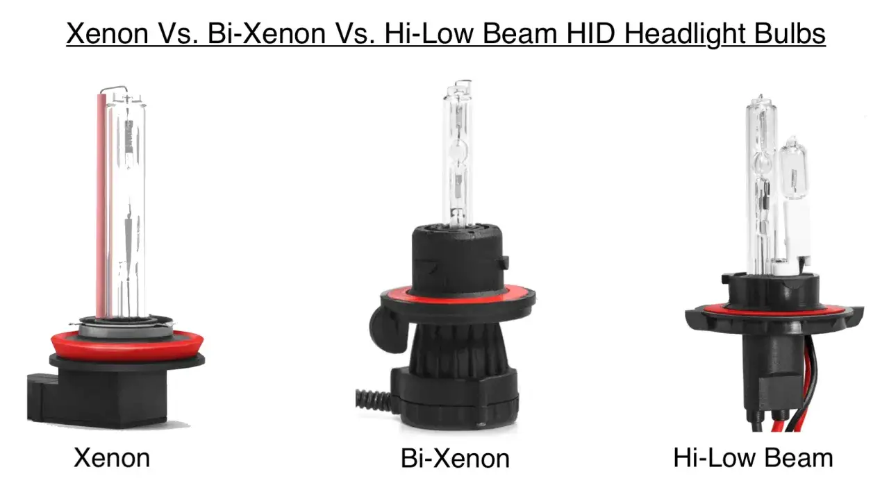 Porównanie żarówek: Xenon, Bi-Xenon i Hi-Low Beam. Różnice w budowie i działaniu.