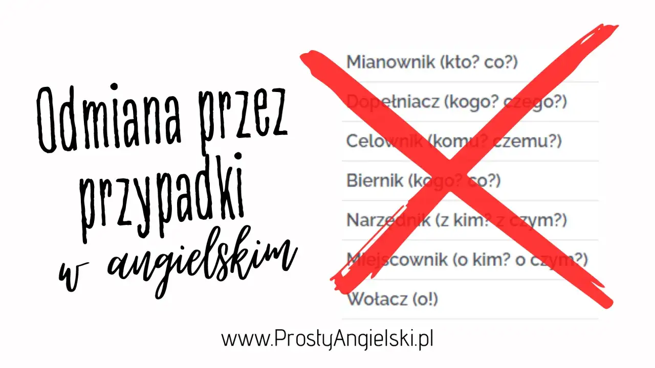 Odmiana przez przypadki w angielskim jest niepotrzebna. Lista polskich przypadk&oacute;w przekreślona.