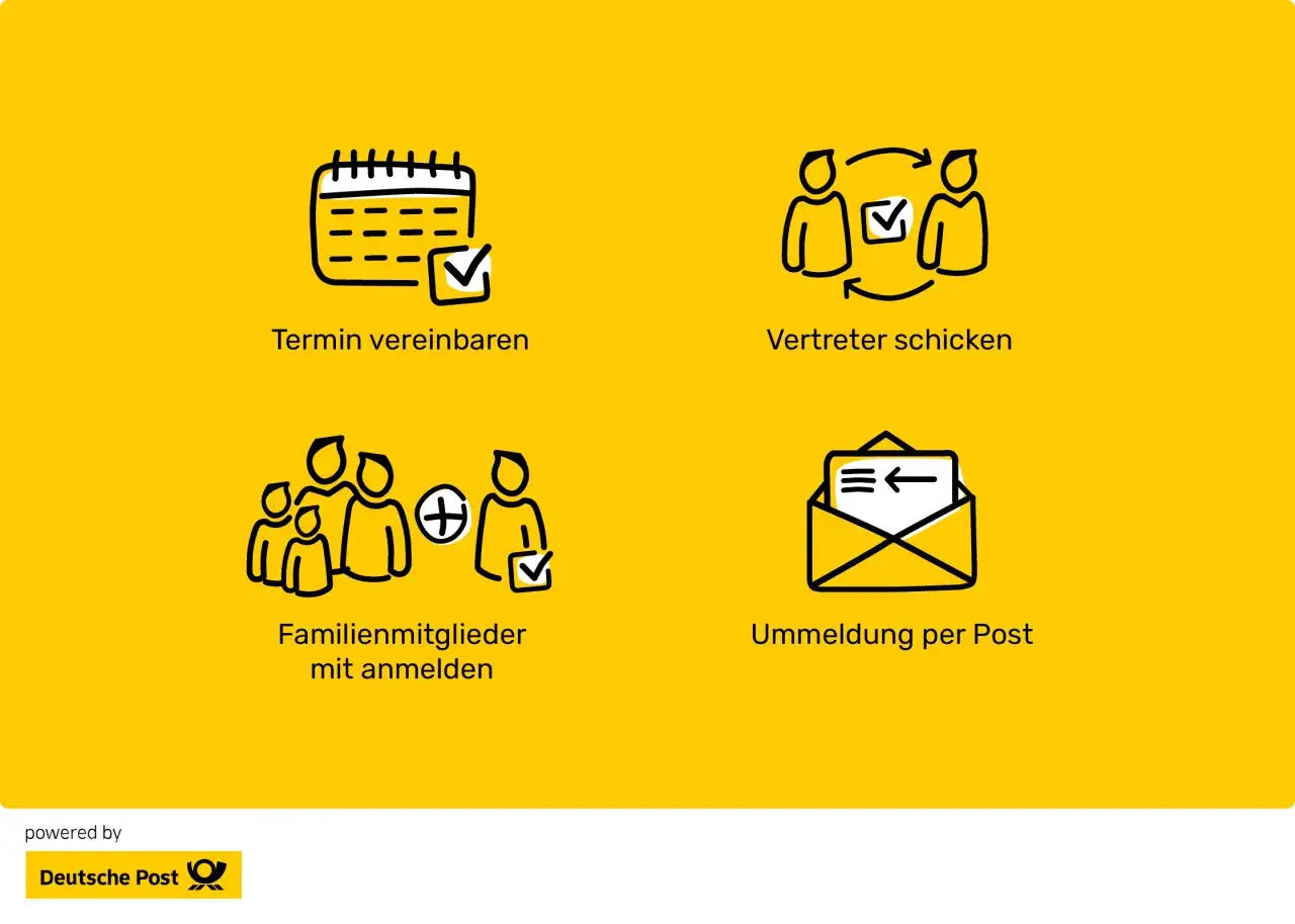 Termin vereinbaren, Vertreter schicken, Familienmitglieder anmelden, Ummeldung per Post. Die Frage