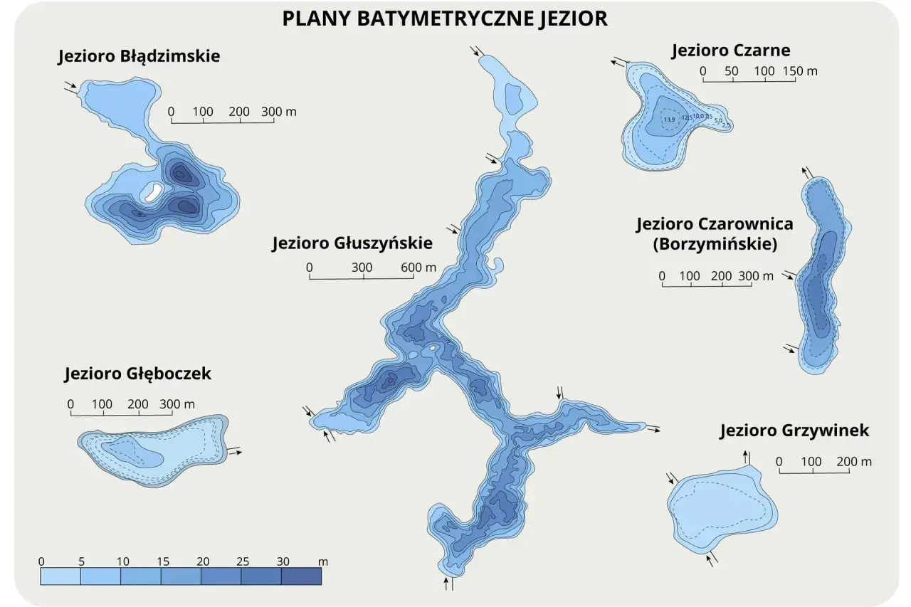 Plany batymetryczne jezior, w tym jezioro Głuszyńskie, pokazują głębokość wody za pomocą izobat.