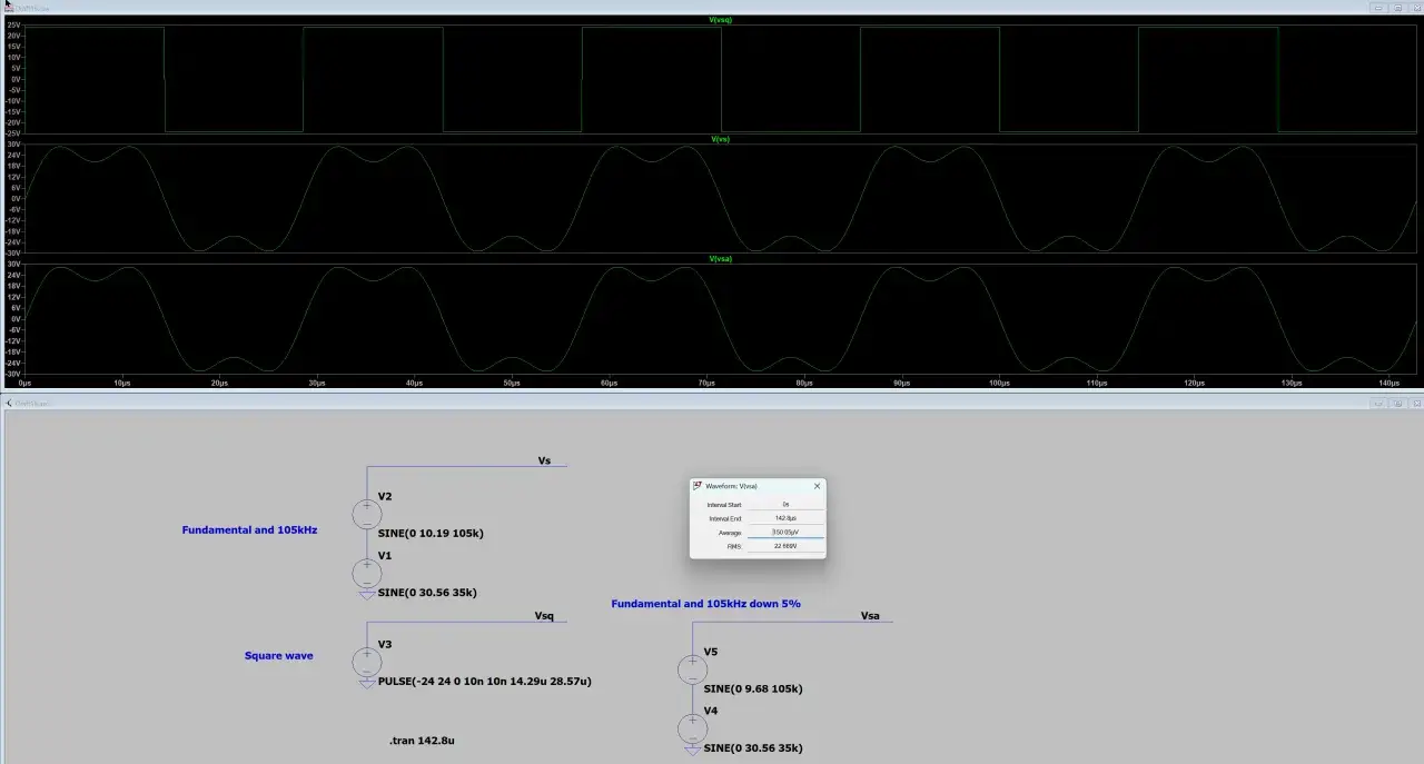 Symulacja obwodu elektronicznego z przebiegami: kwadratowym, sinusoidalnym i ich kombinacją. Wartość RMS dla V(vsa) wynosi 22.669V.